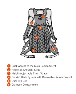 Dynafit Free 34 Backpack - Black Out