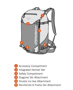 Dynafit Free 34 Backpack - Black Out